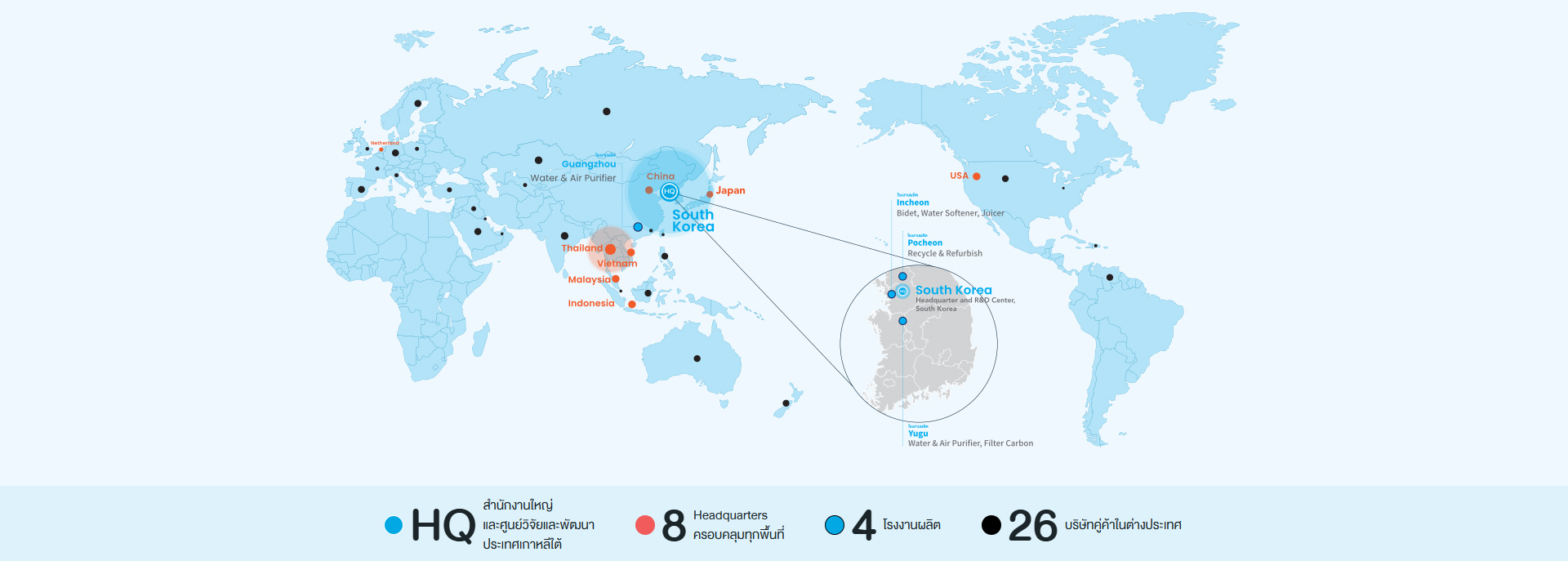 เกี่ยวกับโคเวย์
